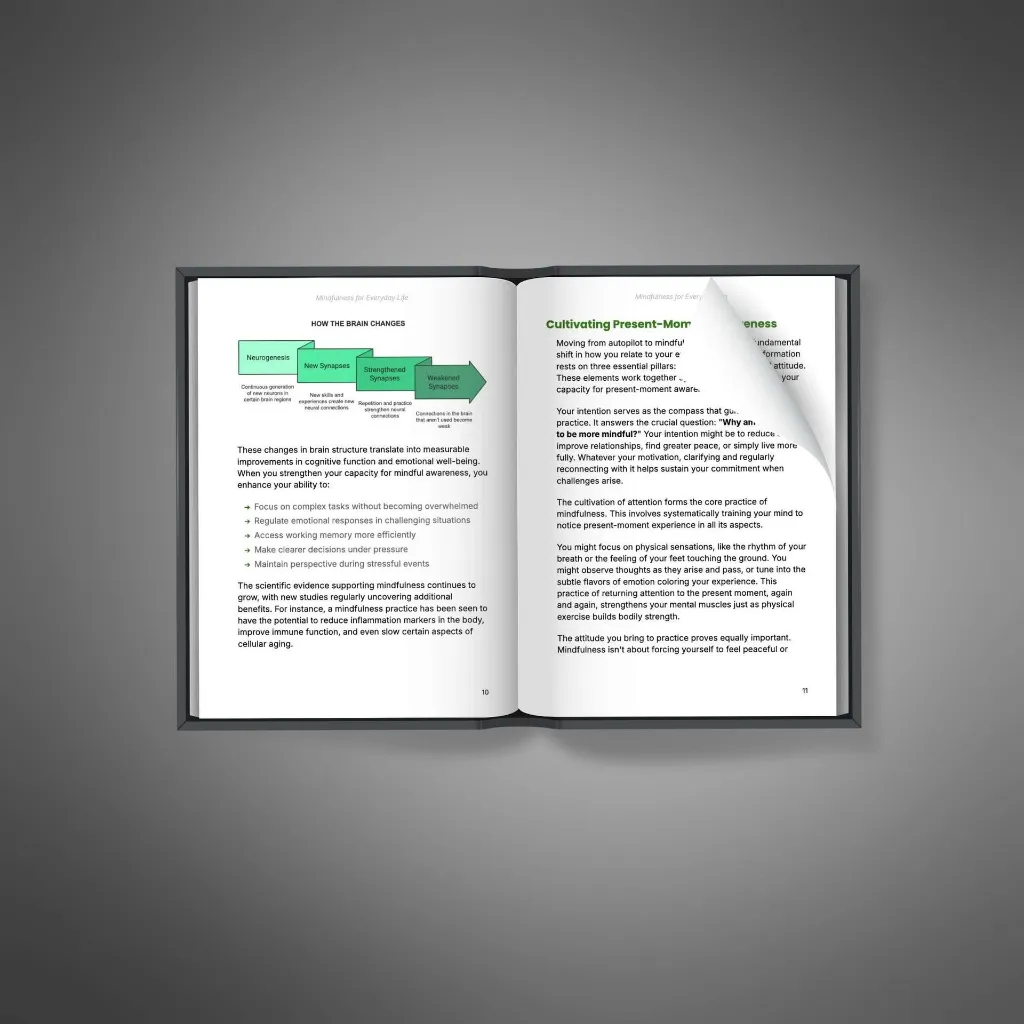 Mindfulness for Everyday Life - Ebook2.webp